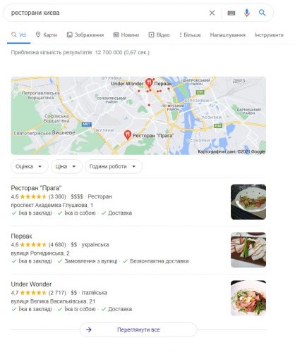карточка Google Maps